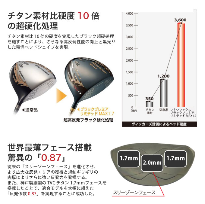 マキシマックス ブラックプレミア リミテッド MAX1.7＜超高反発