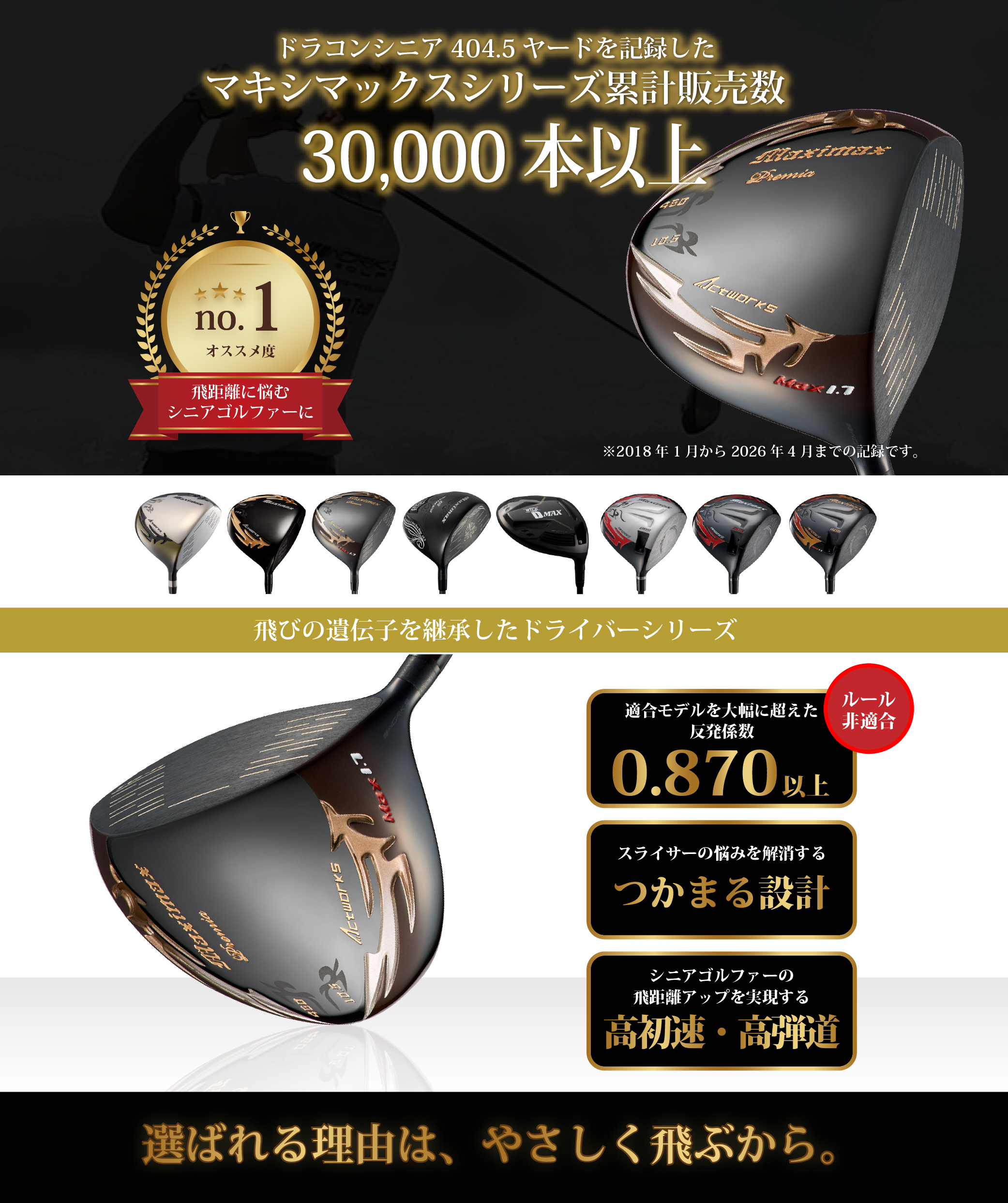 左 ! 世界最薄超高反発で40yUP◆ マキシマックス ブラックプレミア 1.7 左ヘッド単品】世界最薄超高反発で40yUP! ワークスゴルフ マキシ