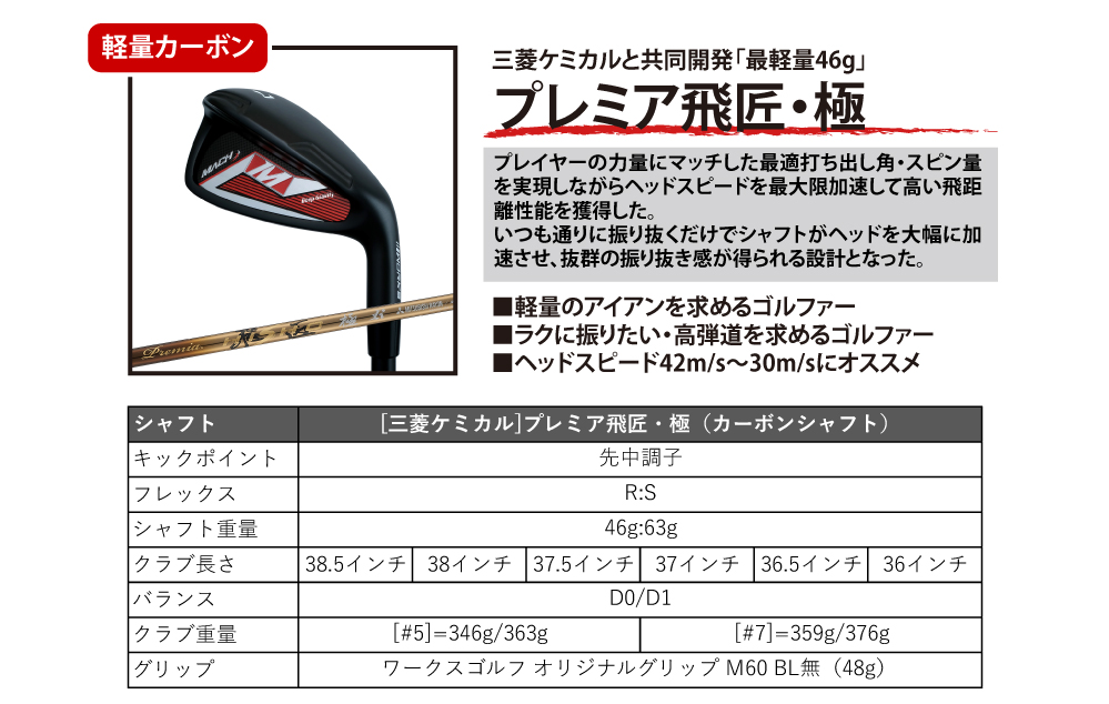 WEB限定】MACH アイアン｜飛距離アップ高反発ドライバー・ボール